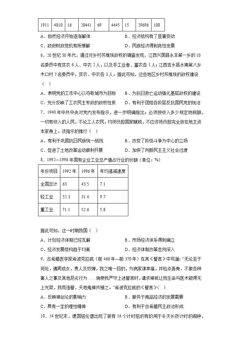 江西省景德镇市2023届高三二模文综历史试题（含解析）02