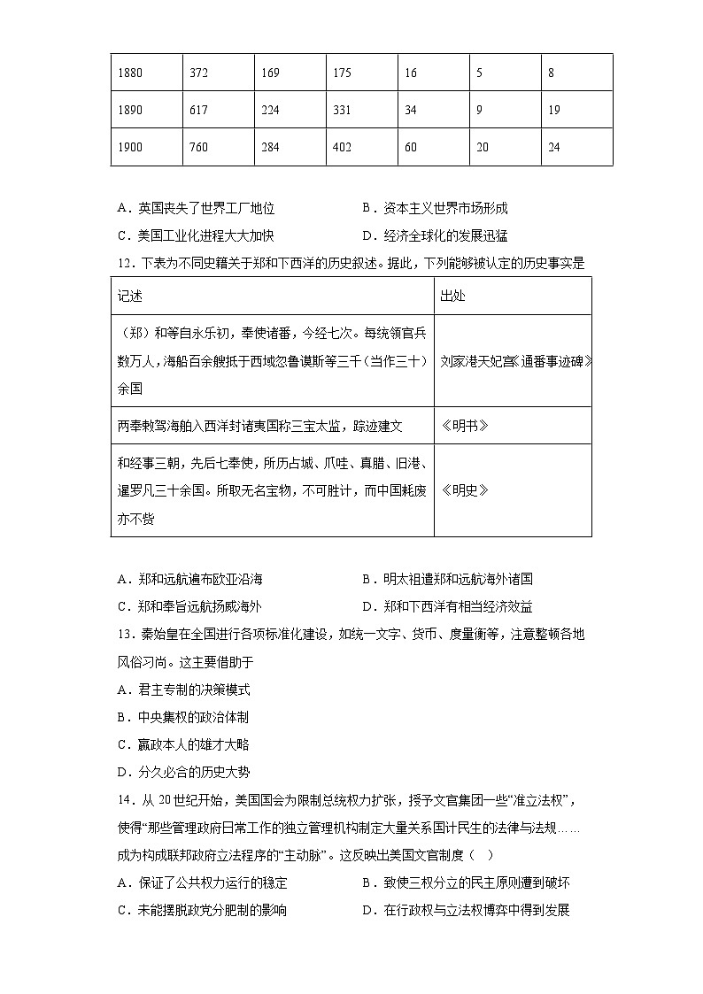 2023年浙江省学业水平考试历史复习卷3第3页