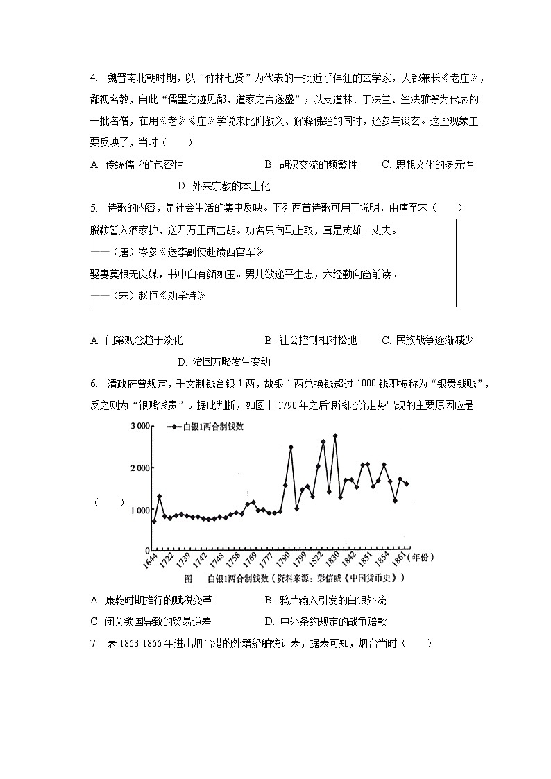 2022-2023学年山东省聊城市高一(上)期末历史试卷(含解析)第2页