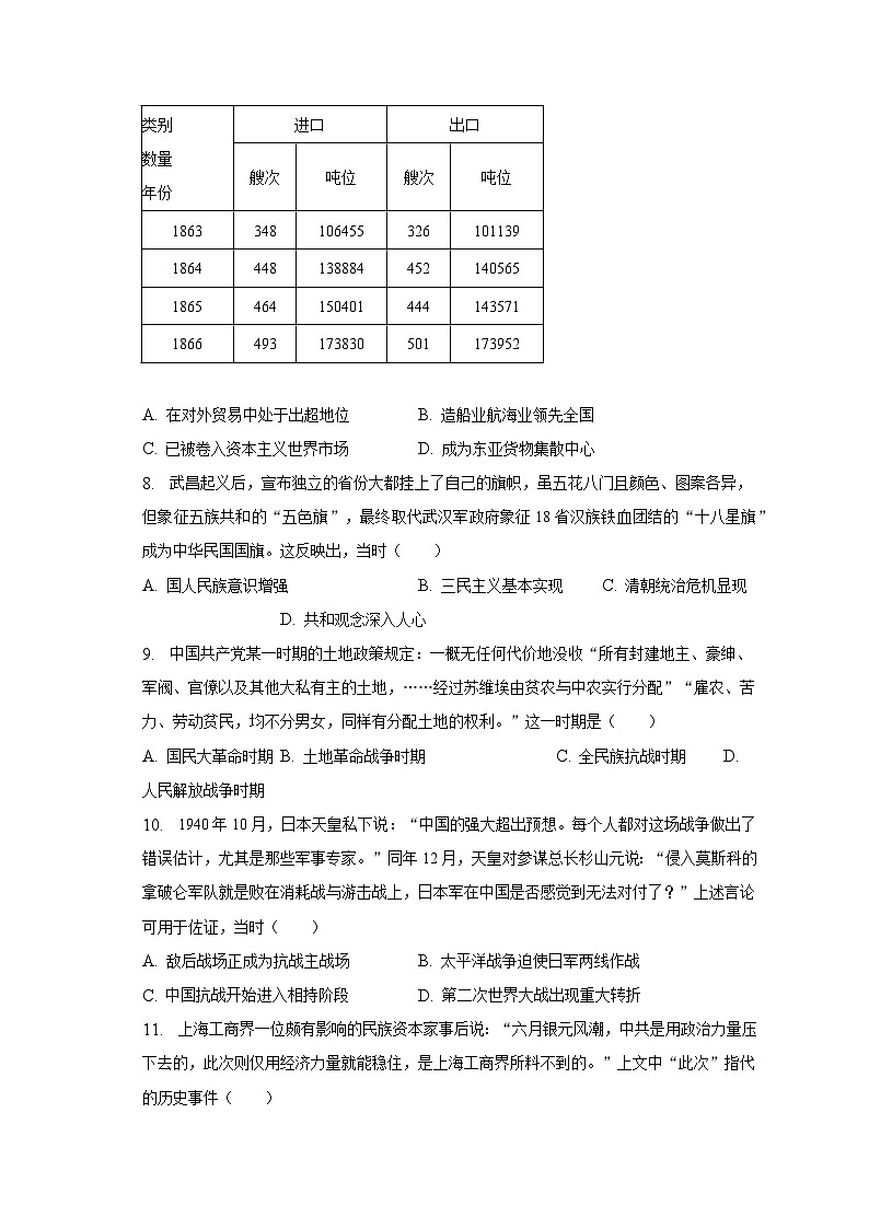 2022-2023学年山东省聊城市高一(上)期末历史试卷(含解析)第3页