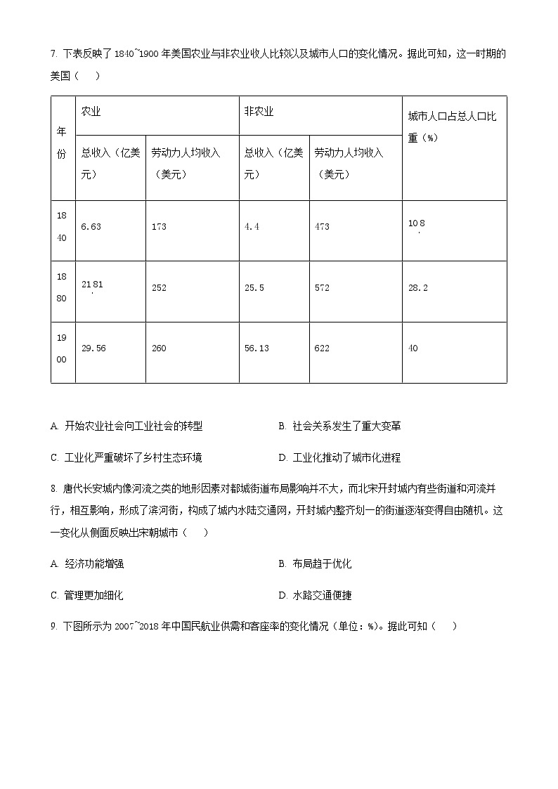 安徽省省十校联考2022-2023学年高二下学期中考试历史试题Word版含解析03