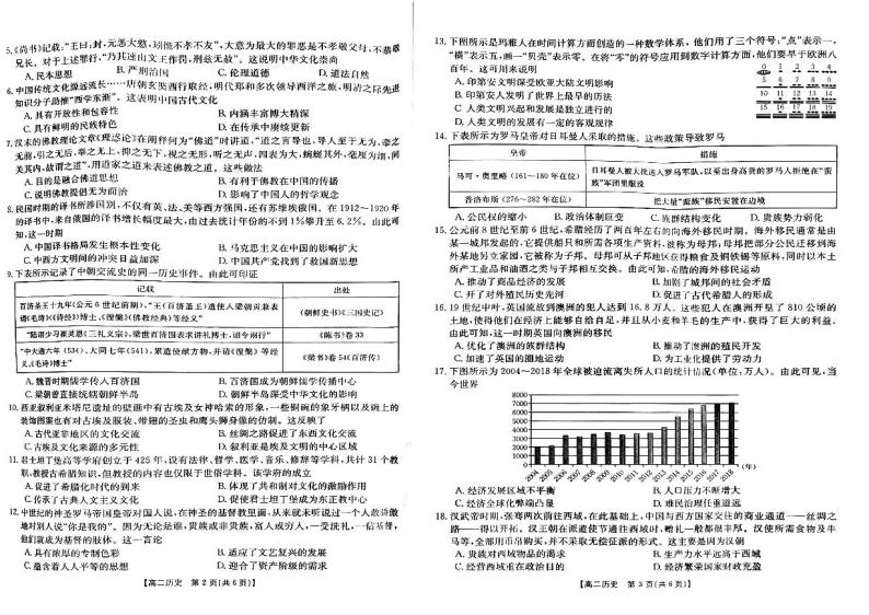 2022-2023学年山西省忻州市第一中学、忻州实验中学高二下学期期中联考历史试题PDF版含答案02