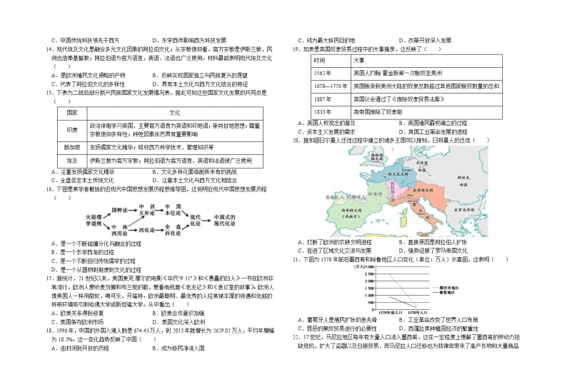 2022-2023学年湖北省仙桃市田家炳实验高级中学高二下学期期中考试历史试题含答案02