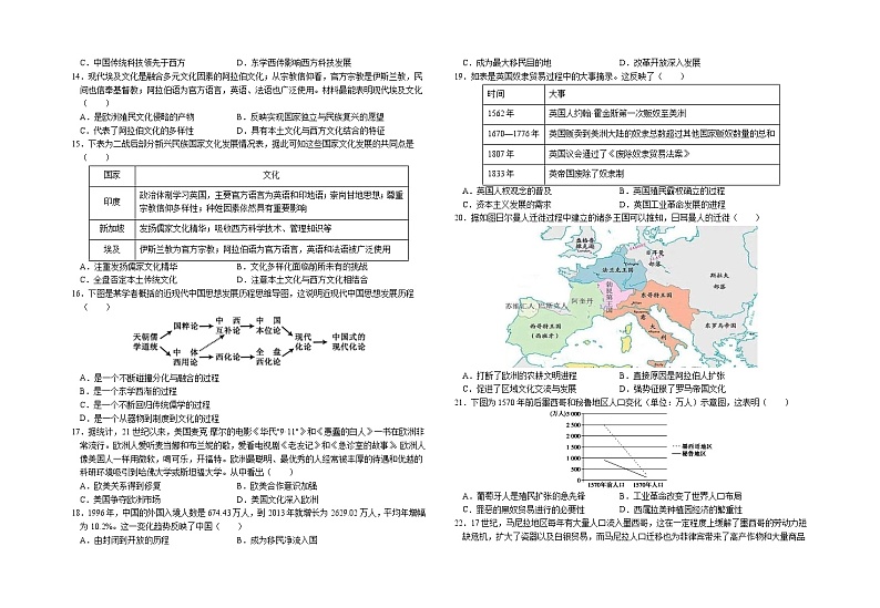 2022-2023学年湖北省仙桃市田家炳实验高级中学高二下学期期中考试历史试题含答案02