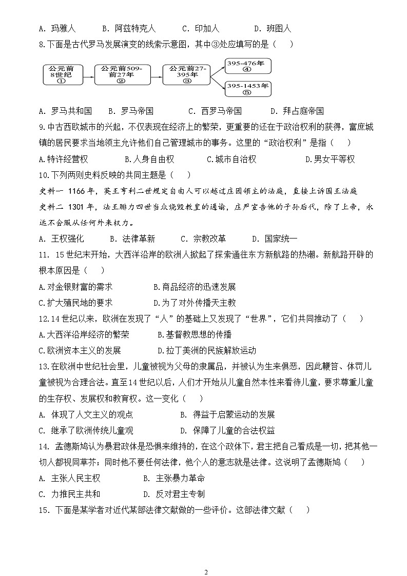 2022-2023学年山东省临沂市蒙阴县实验中学第二学期高一期中考试历史试题含答案02