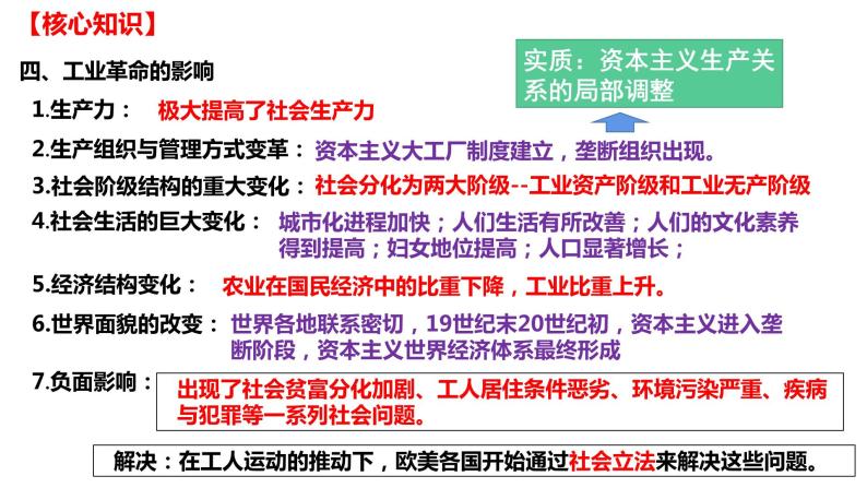 第五单元 工业革命与马克思主义的诞生（课件）——2022-2023学年高一历史单元复习课件+期末检测卷（中外历史纲要下）07