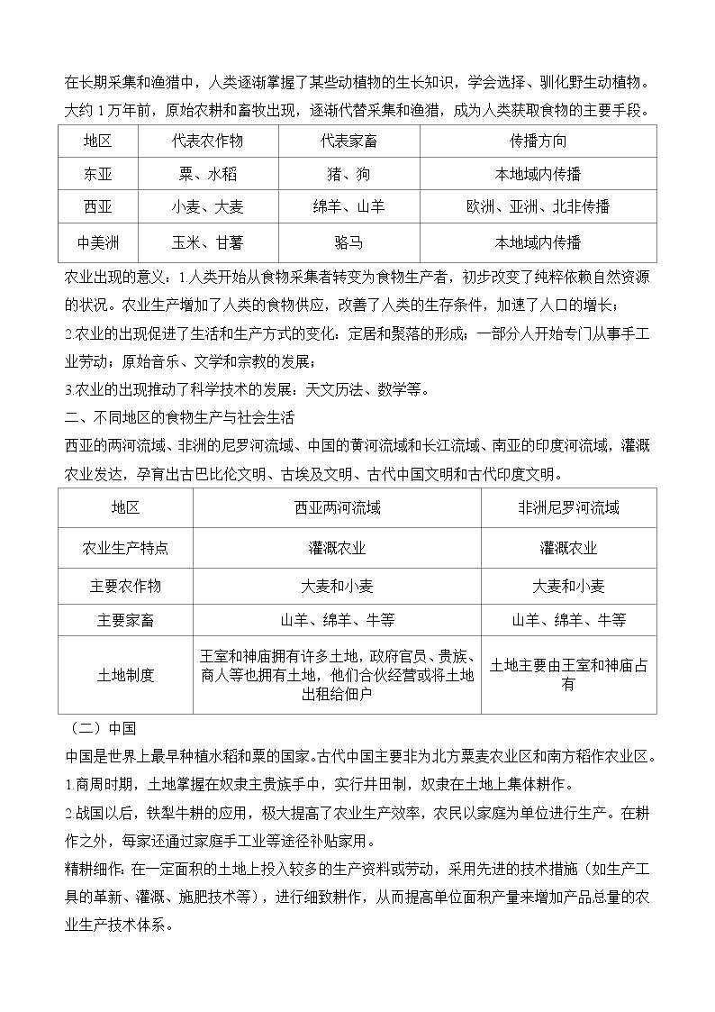 考点01  食品生产与社会生活——高二历史下学期期末复习考点精练学案（选择性必修二 经济与社会生活）02