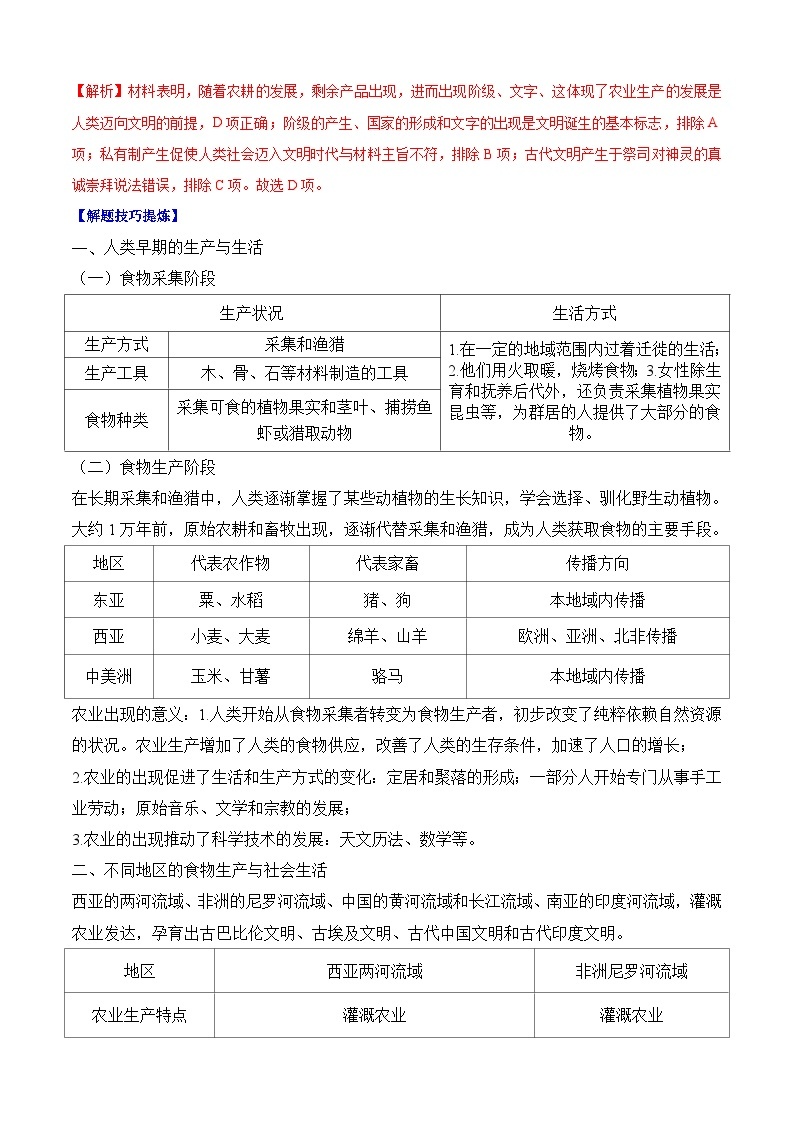 考点01  食品生产与社会生活——高二历史下学期期末复习考点精练学案（选择性必修二 经济与社会生活）02