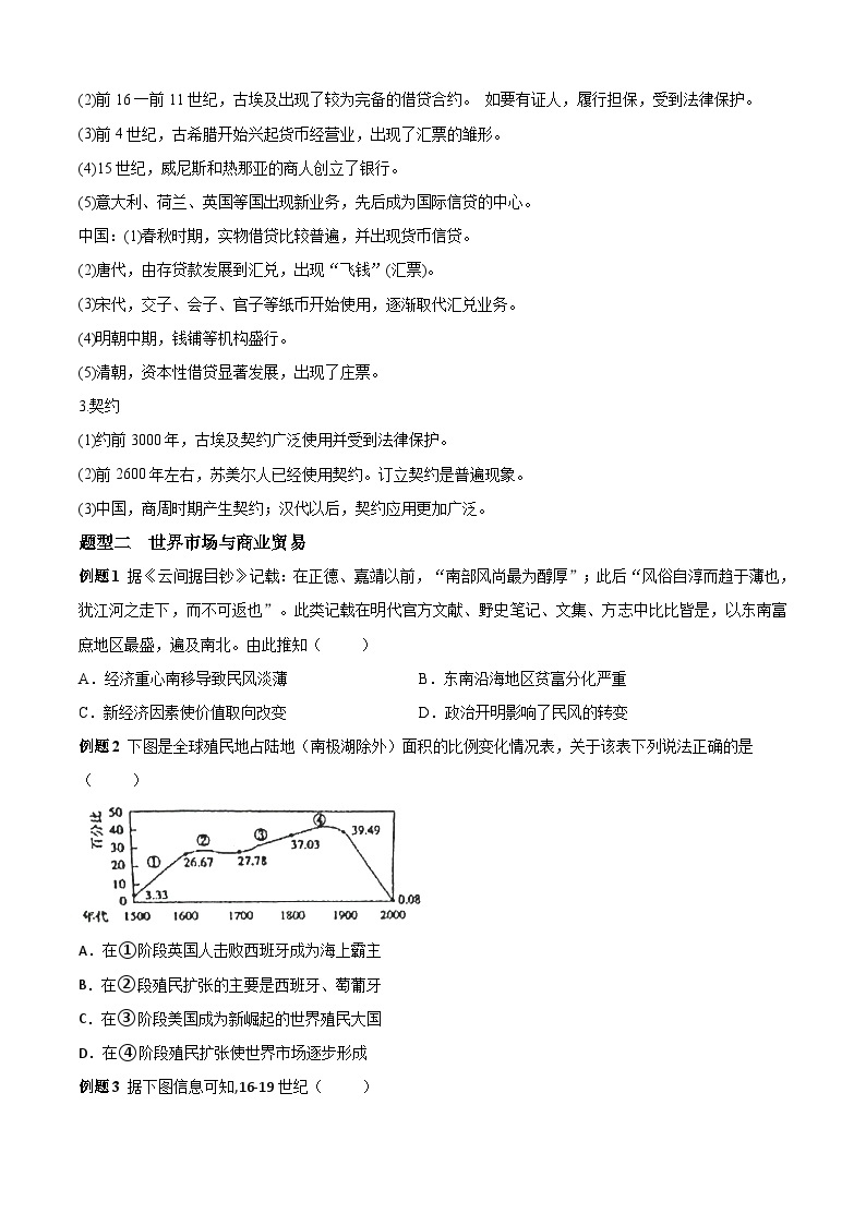 考点03  商业贸易与日常生活——高二历史下学期期末复习考点精练学案（选择性必修二 经济与社会生活）03