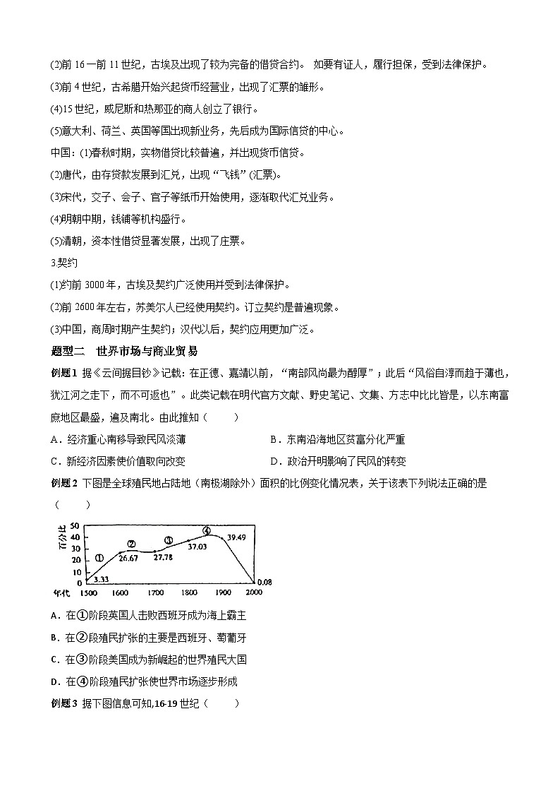 考点03 商业贸易与日常生活——高二历史下学期期末复习考点精练学案(选择性必修二 经济与社会生活)(原卷版)第3页