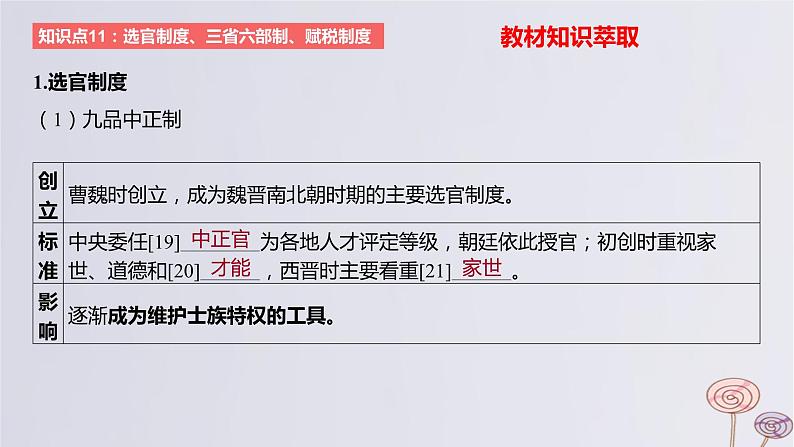 2024版高考历史一轮复习教材基础练第二单元三国两晋南北朝的民族交融与隋唐大一统的发展第2节隋唐制度的变化与创新教学课件02