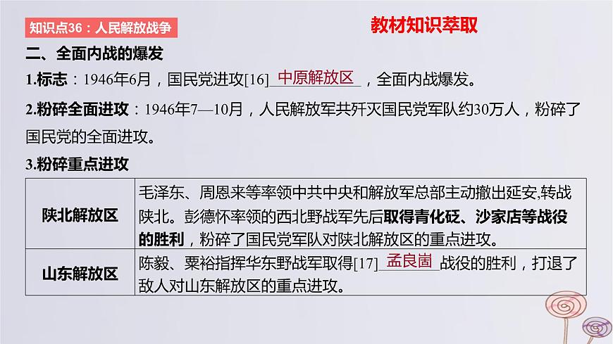 2024版高考?xì)v史一輪復(fù)習(xí)教材基礎(chǔ)練第七單元中華民族的抗日戰(zhàn)爭和人民解放戰(zhàn)爭第2節(jié)人民解放戰(zhàn)爭教學(xué)課件第3頁