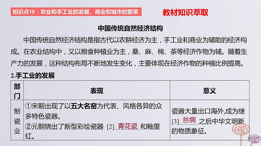 2024版高考?xì)v史一輪復(fù)習(xí)教材基礎(chǔ)練第三單元遼宋夏金多民族政權(quán)的并立與元朝的統(tǒng)一第2節(jié)遼宋夏金元的經(jīng)濟(jì)與社會教學(xué)課件第3頁