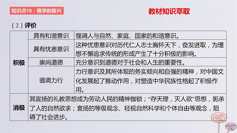 2024版高考历史一轮复习教材基础练第三单元辽宋夏金多民族政权的并立与元朝的统一第3节辽宋夏金元的文化教学课件07