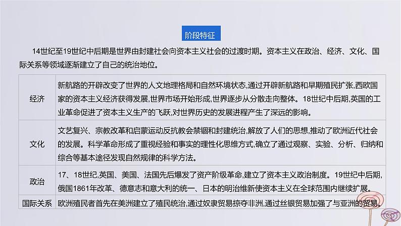 2024版高考历史一轮复习教材基础练第十单元走向整体的世界和资本主义制度的确立第1节走向整体的世界教学课件第3页