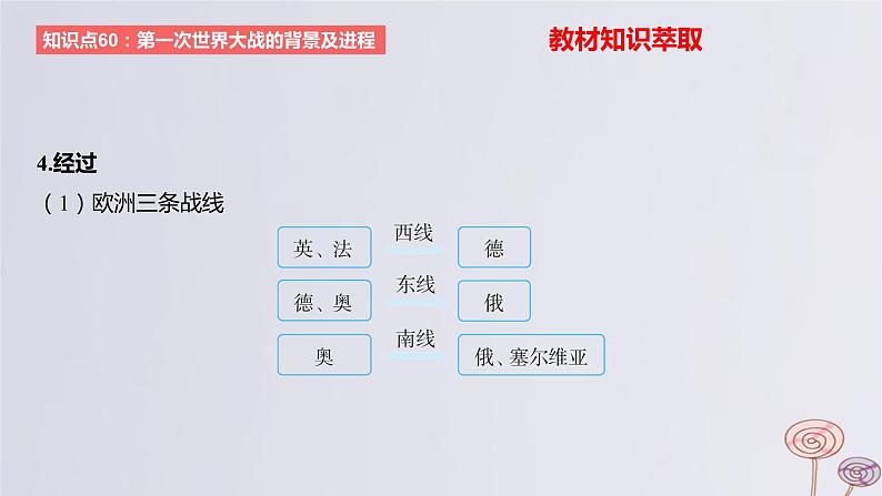 2024版高考历史一轮复习教材基础练第十二单元两次世界大战十月革命与国际秩序的演变第1节第一次世界大战与战后国际秩序教学课件08