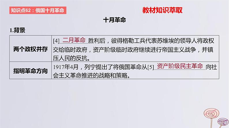 2024版高考历史一轮复习教材基础练第十二单元两次世界大战十月革命与国际秩序的演变第2节十月革命的胜利与苏联的社会实践实践教学课件第5页