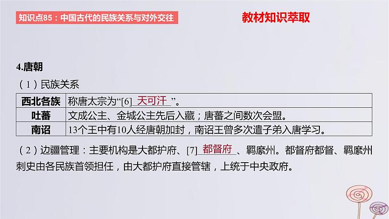 2024版高考历史一轮复习教材基础练第十四单元国家制度与社会治理第4节民族关系与国家关系教学课件05