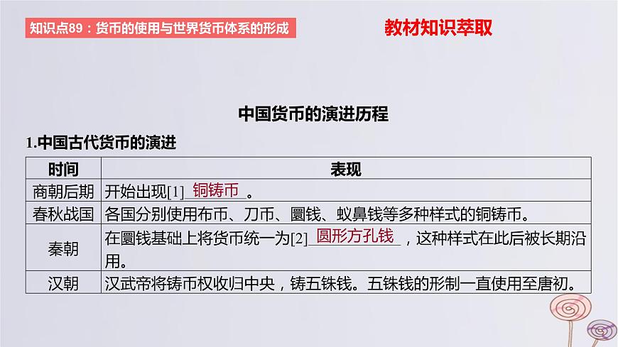 2024版高考歷史一輪復(fù)習(xí)教材基礎(chǔ)練第十四單元國家制度與社會治理第5節(jié)貨幣與賦稅制度教學(xué)課件第2頁