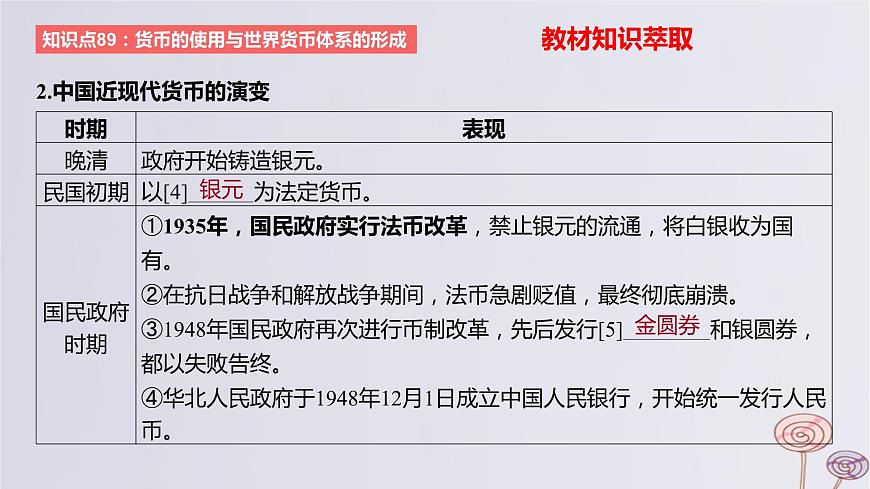 2024版高考歷史一輪復(fù)習(xí)教材基礎(chǔ)練第十四單元國家制度與社會治理第5節(jié)貨幣與賦稅制度教學(xué)課件第5頁