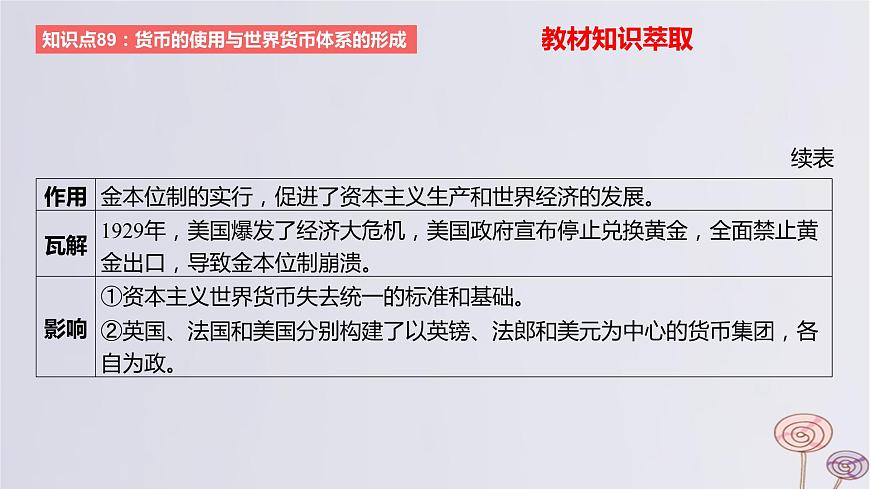 2024版高考歷史一輪復(fù)習(xí)教材基礎(chǔ)練第十四單元國家制度與社會治理第5節(jié)貨幣與賦稅制度教學(xué)課件第8頁
