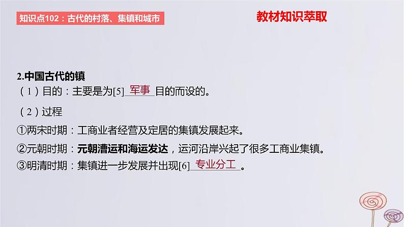 2024版高考历史一轮复习教材基础练第十五单元经济与社会生活第4节村落城镇与居住环境教学课件05