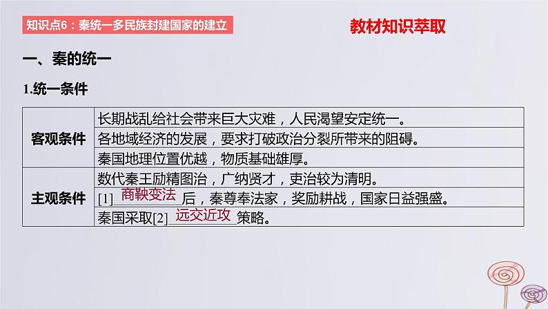 2024版高考历史一轮复习教材基础练第一单元从中华文明起源到秦汉统一多民族封建国家的建立与巩固第3节秦汉统一多民族封建国家的建立与巩固教学课件02