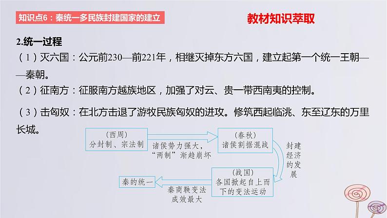 2024版高考历史一轮复习教材基础练第一单元从中华文明起源到秦汉统一多民族封建国家的建立与巩固第3节秦汉统一多民族封建国家的建立与巩固教学课件03