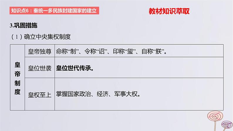 2024版高考历史一轮复习教材基础练第一单元从中华文明起源到秦汉统一多民族封建国家的建立与巩固第3节秦汉统一多民族封建国家的建立与巩固教学课件04