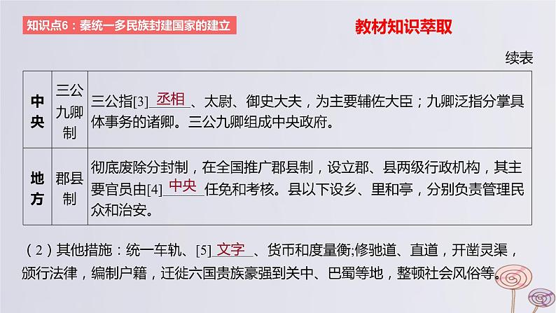 2024版高考历史一轮复习教材基础练第一单元从中华文明起源到秦汉统一多民族封建国家的建立与巩固第3节秦汉统一多民族封建国家的建立与巩固教学课件05