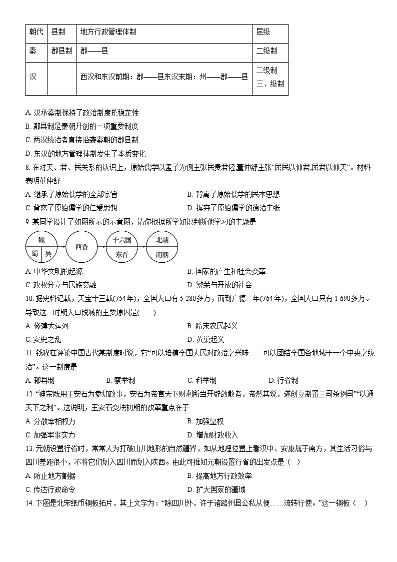 2022北京怀柔高一(上)期末历史(教师版) 试卷02