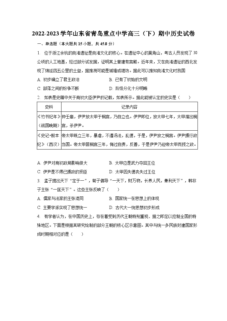 2022-2023学年山东省青岛重点中学高三（下）期中历史试卷