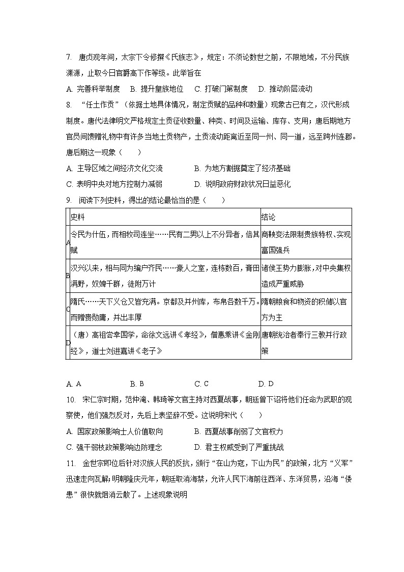 2022-2023学年山东省青岛重点中学高三(下)期中历史试卷03