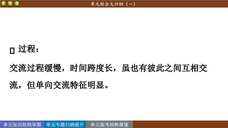 人教版历史选修2 第一单元 食物生产与社会生活 单元综合归纳(课件PPT)07