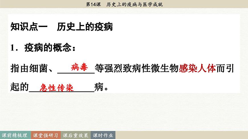 第14課 歷史上的疫病與醫(yī)學(xué)成就（課件PPT）第5頁(yè)