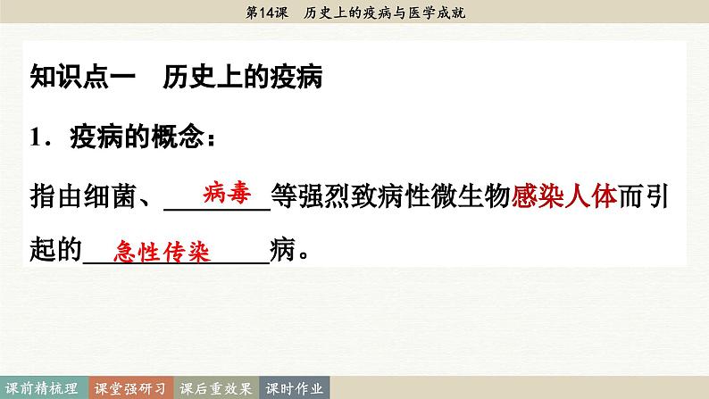 第14课 历史上的疫病与医学成就(课件PPT)05