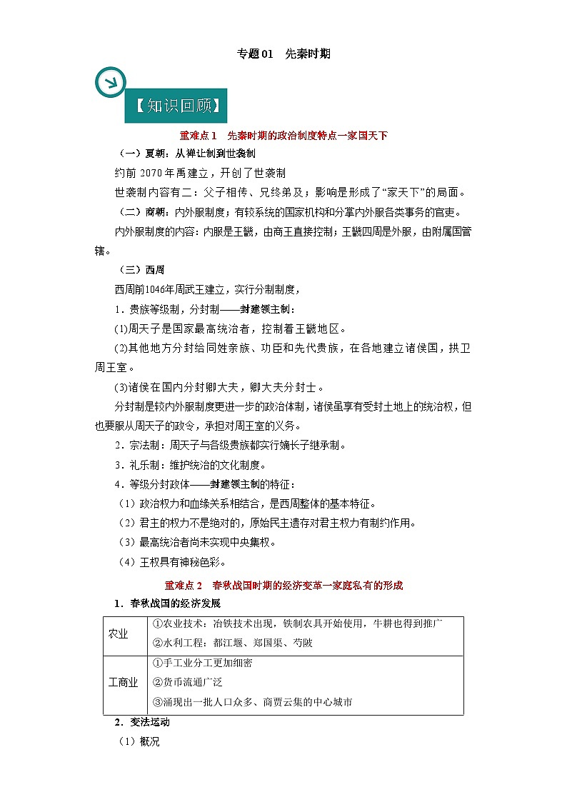 专题01 先秦时期-高考历史专练(新高考专用)第1页