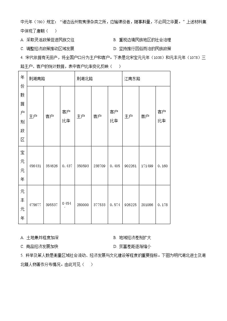 2023年高考真题——历史（湖北卷）（Word版附答案）02