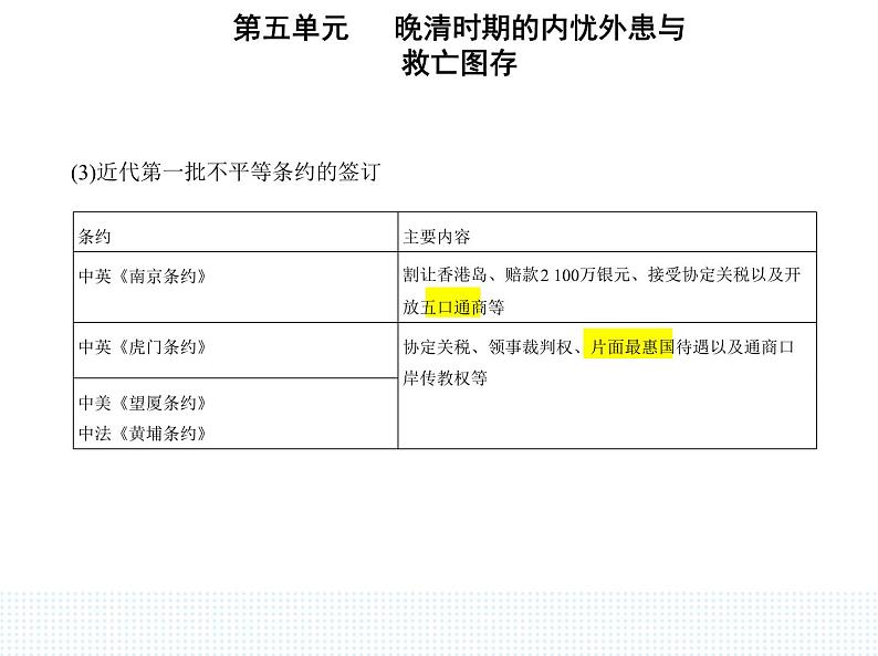 2023人教版高中历史必修中外历史纲要(上)第五单元 晚清时期的内忧外患与救亡图存 第16课 两次鸦片战争课件PPT第4页