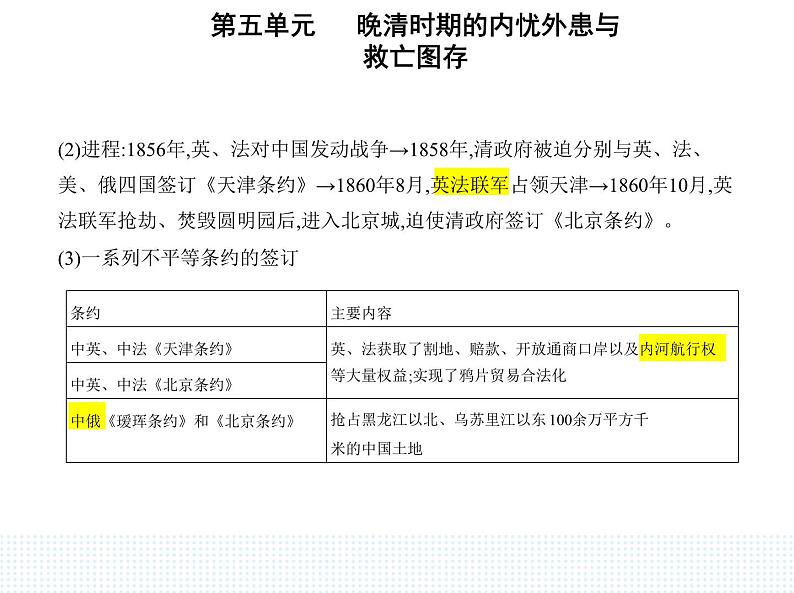 2023人教版高中历史必修中外历史纲要(上)第五单元 晚清时期的内忧外患与救亡图存 第16课 两次鸦片战争课件PPT第6页