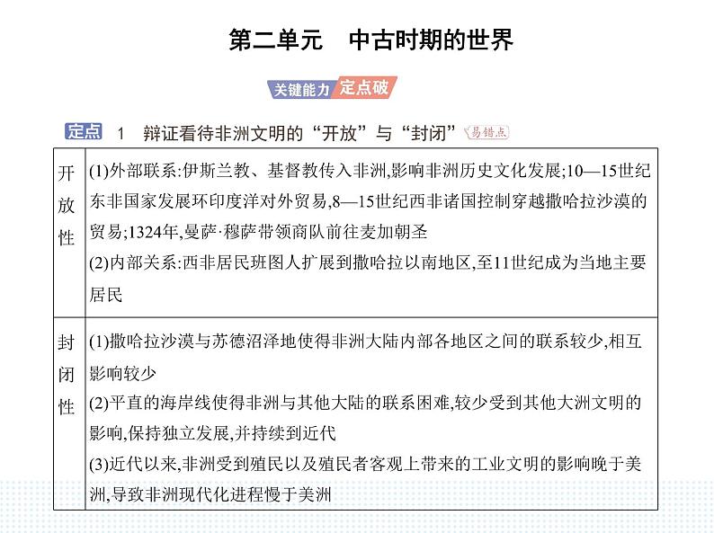 2023人教版高中历史必修 中外历史纲要(下)第二单元 中古时期的世界 第5课 古代非洲与美洲课件PPT第6页
