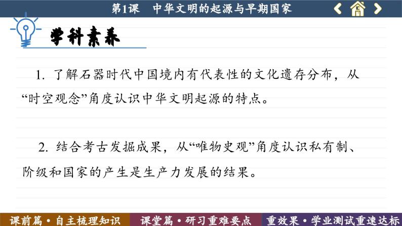 第1课 中华文明的起源与早期国家 （课件PPT）04