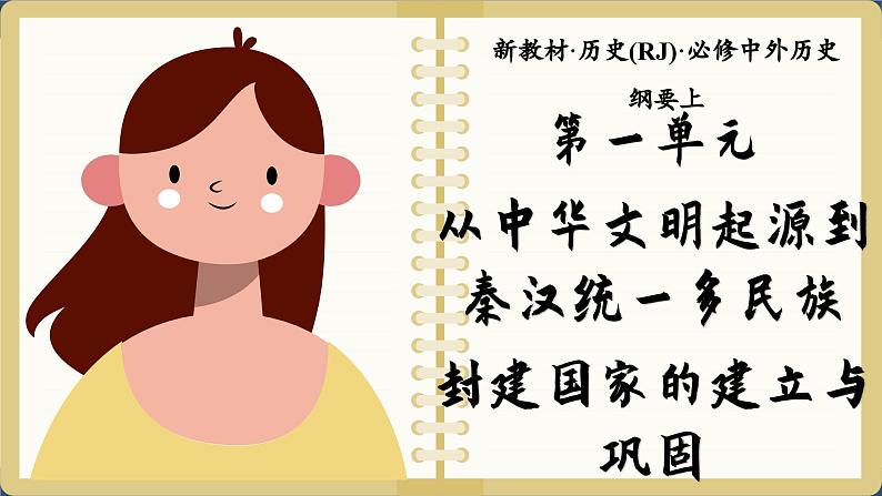 第2课 诸侯纷争与变法运动 (课件PPT)第1页
