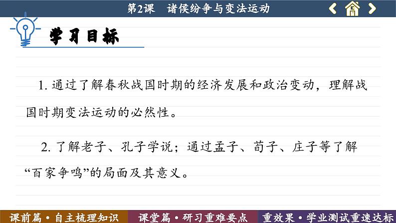 第2课 诸侯纷争与变法运动 (课件PPT)第3页