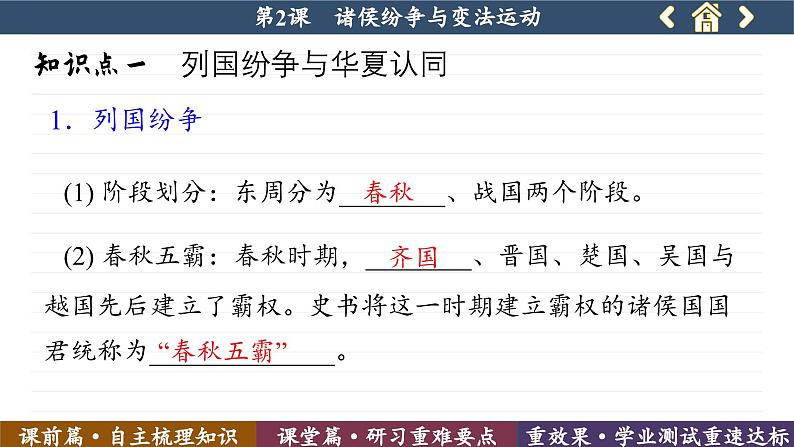 第2课 诸侯纷争与变法运动 (课件PPT)第8页