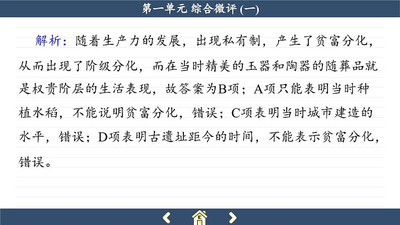 人教版历史必修中外历史纲要上 第一单元综合测评(课件PPT)05