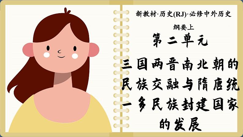 第7课 隋唐制度的变化与创新 (课件PPT)01