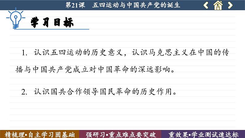 第21课 五四运动与中国共产党的诞生 (课件PPT)03