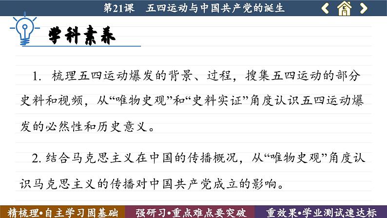 第21课 五四运动与中国共产党的诞生 (课件PPT)04