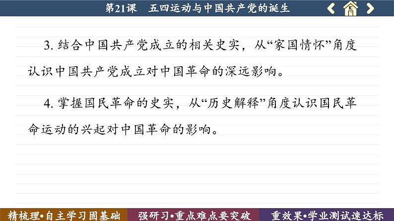 第21课 五四运动与中国共产党的诞生 (课件PPT)05